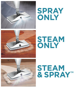 6_Three Cleaning Modes
